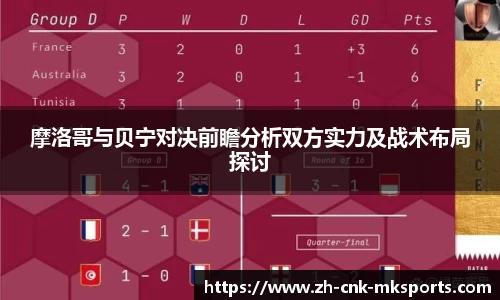 摩洛哥与贝宁对决前瞻分析双方实力及战术布局探讨