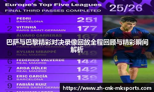 巴萨与巴黎精彩对决录像回放全程回顾与精彩瞬间解析