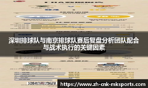 深圳排球队与南京排球队赛后复盘分析团队配合与战术执行的关键因素