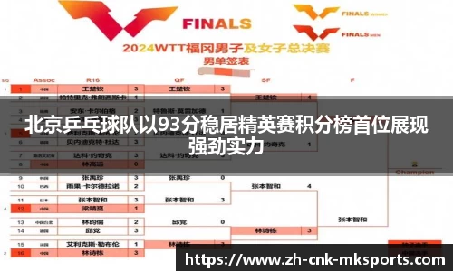 北京乒乓球队以93分稳居精英赛积分榜首位展现强劲实力