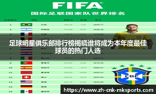 足球明星俱乐部排行榜揭晓谁将成为本年度最佳球员的热门人选