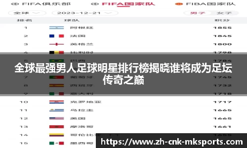 全球最强男人足球明星排行榜揭晓谁将成为足坛传奇之巅